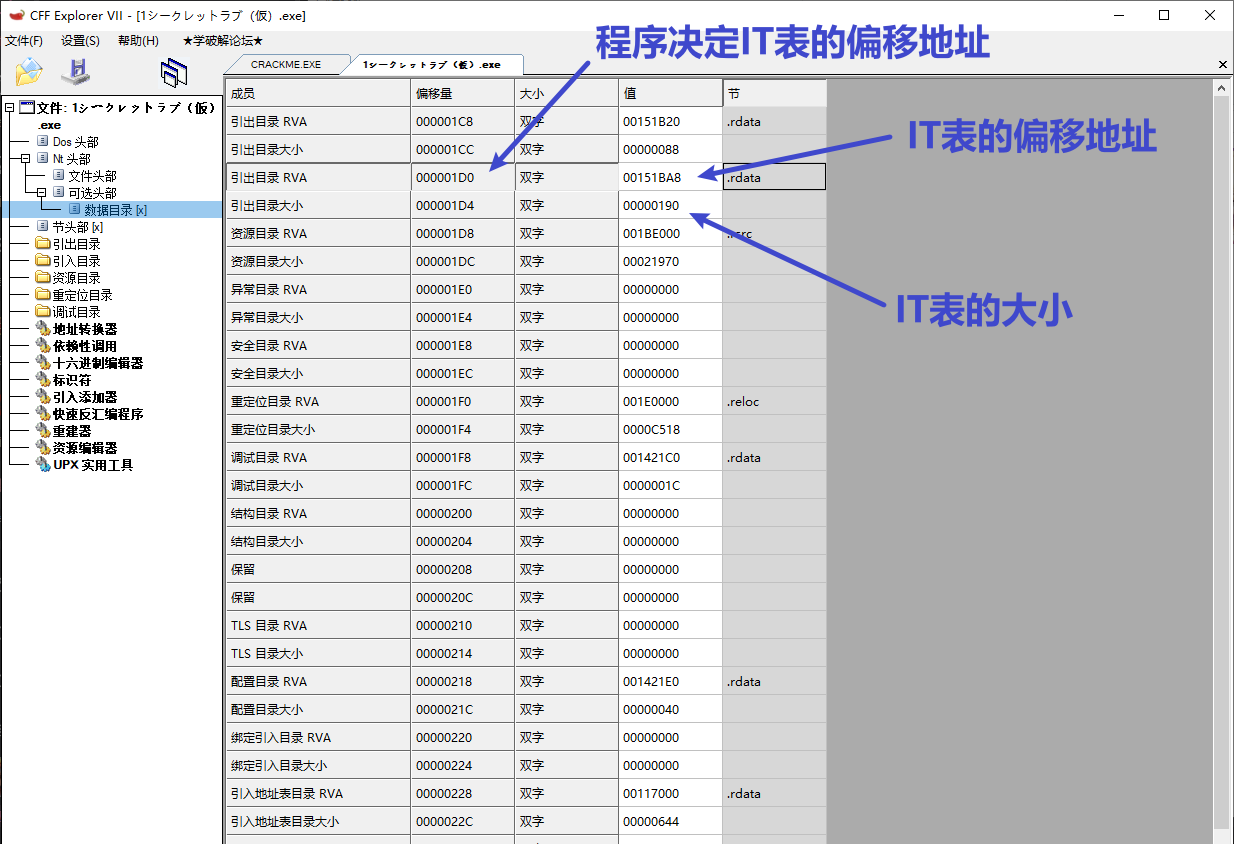 图片[1]-【PC/脱壳】04.IAT的填充过程和执行流程与作用-galgame